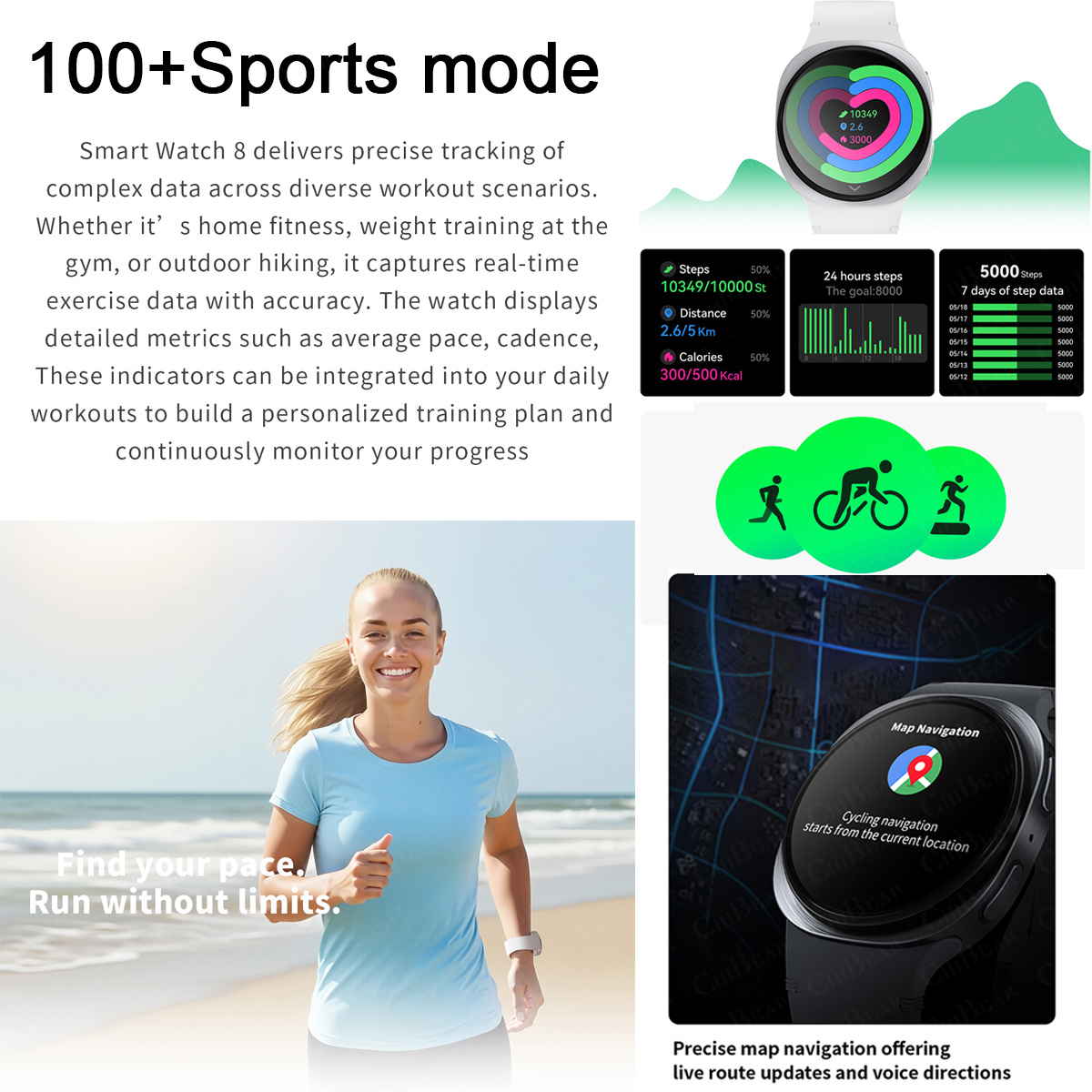 2026 New Watches 8 Mini GPS Tr - Smartwatch New Watches For Women 评论和价格