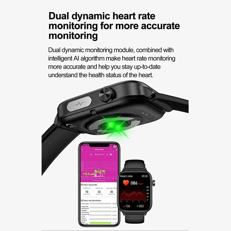 2025 New ECG+PPG Monitoring Sm - Smartwatch New Watches For Women 评论和价格