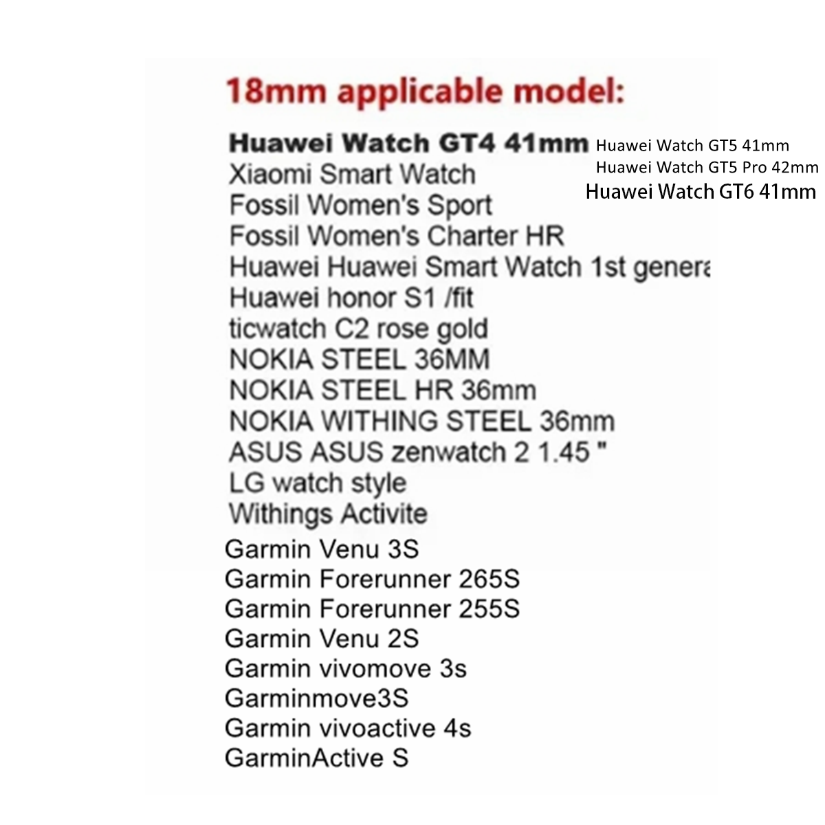 3Pcs 18/20/22mm Quick Release  - Smartwatch Samsung Watches For Women 评论和价格