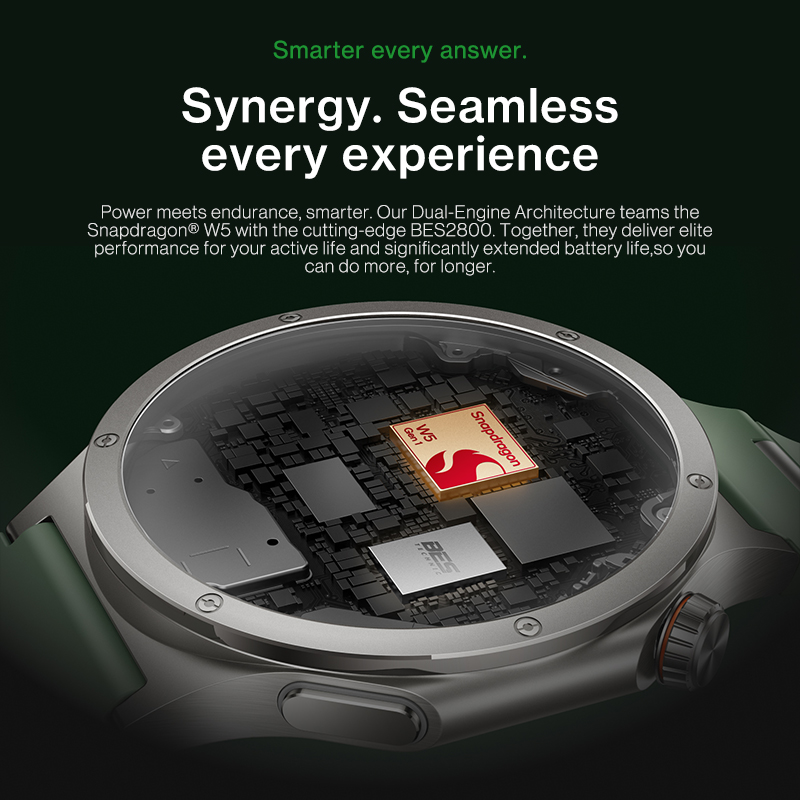 All New OnePlus Watch 4 Global - Smartwatch Oneplus Watches 评论和价格