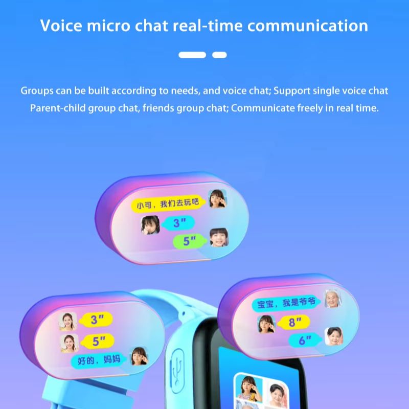 Lenovo Kids Smart Watch GPS SO - Watch Iwo 评论和价格
